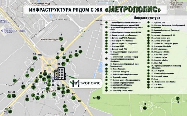 Метрополис сайт карта